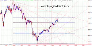 ftse20051106_08
