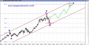 eni20080518_03