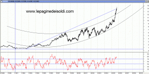 saipem20050925_07