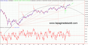 sep500_20060130_01