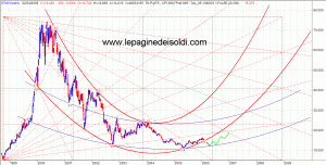 stm20060226_02