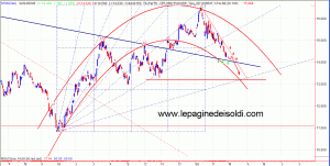 stm20060226_05