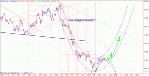 stm20060626_01